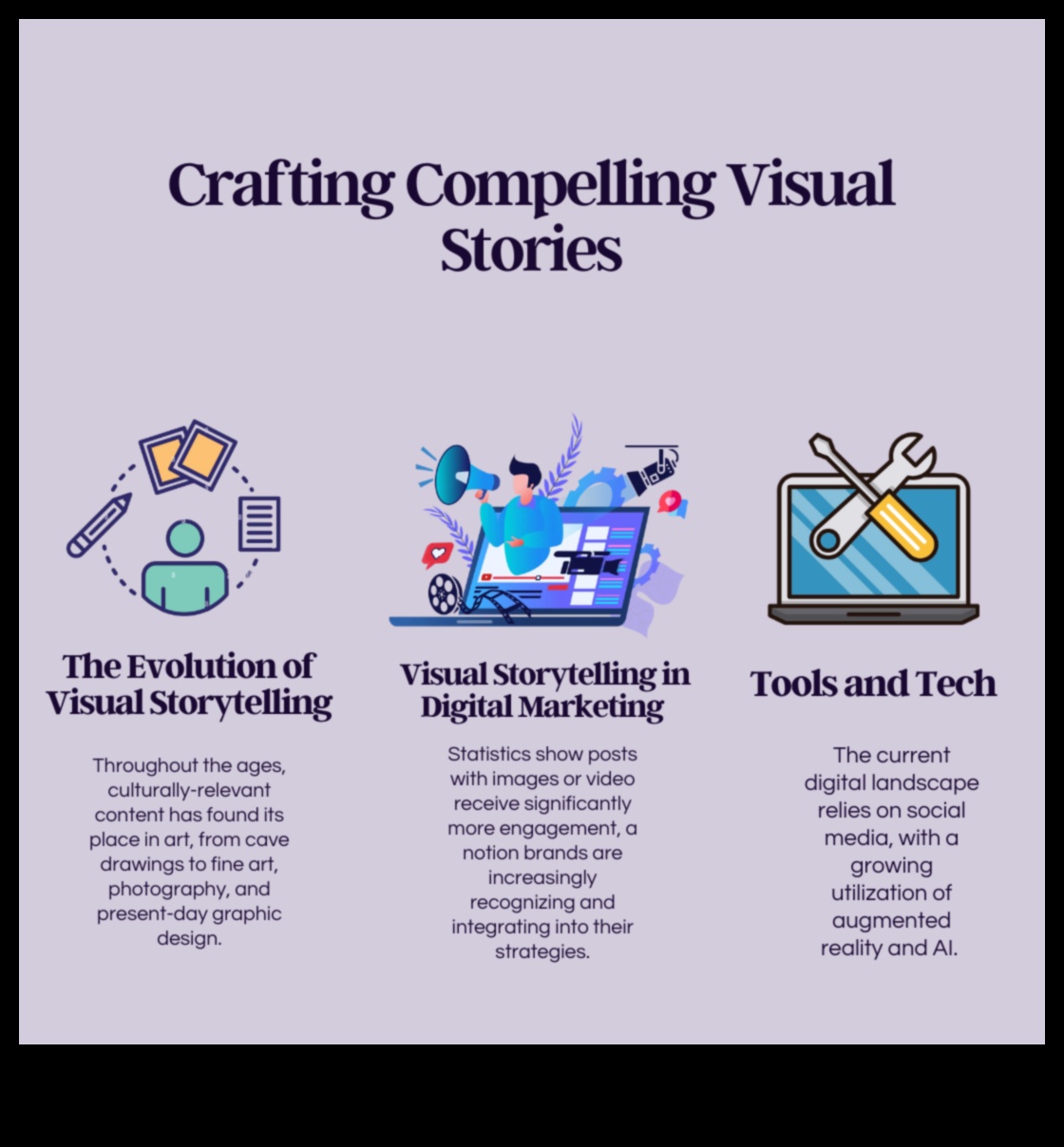 Visual Storytelling Pro: Crearea de narațiuni cu tutoriale